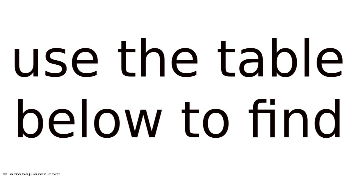 Use The Table Below To Find