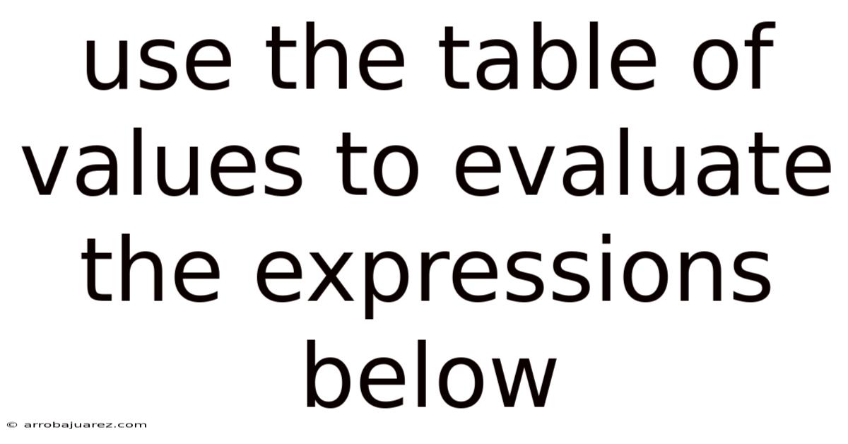 Use The Table Of Values To Evaluate The Expressions Below
