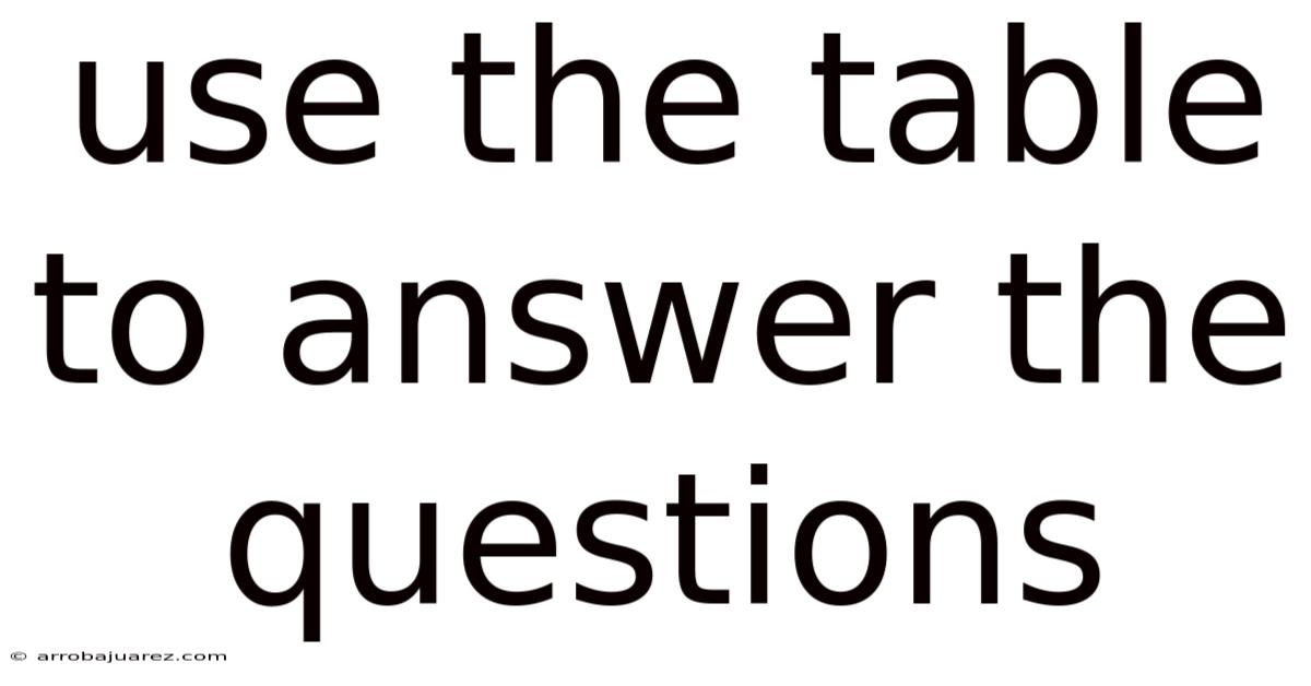 Use The Table To Answer The Questions