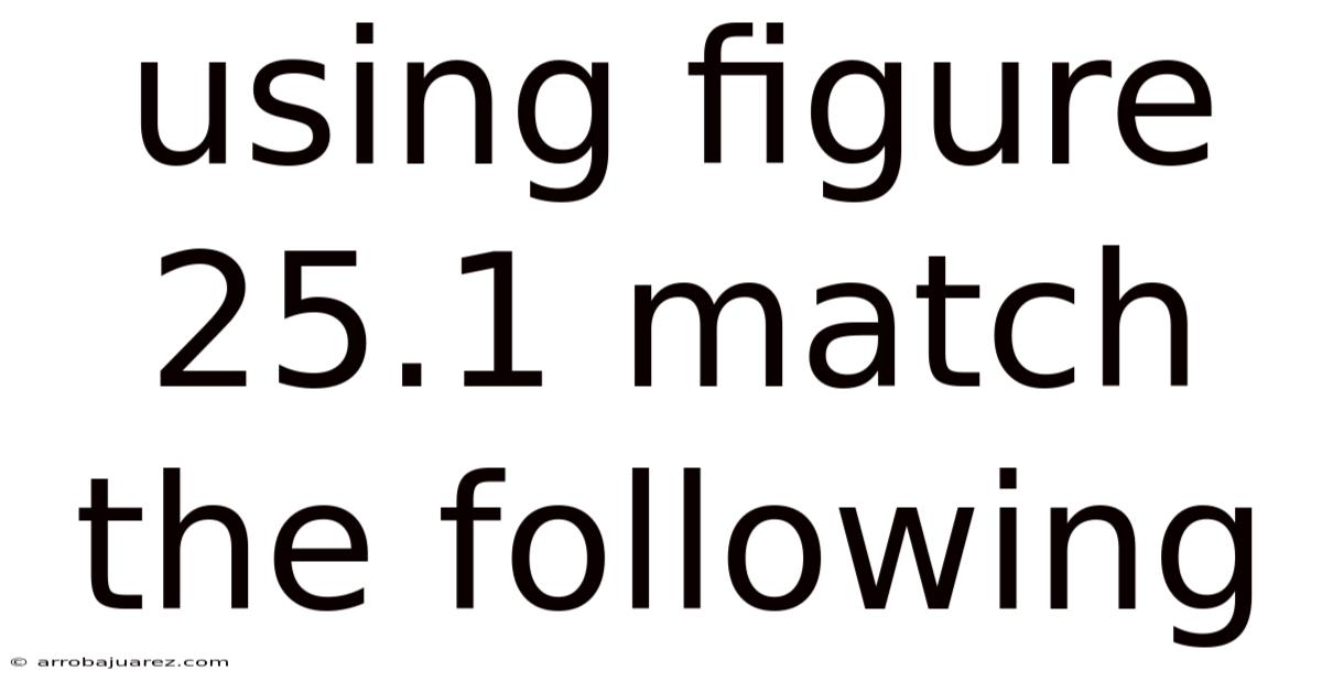 Using Figure 25.1 Match The Following