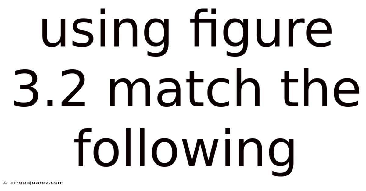 Using Figure 3.2 Match The Following