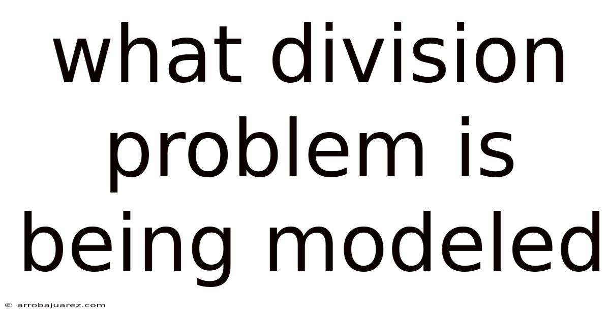 What Division Problem Is Being Modeled