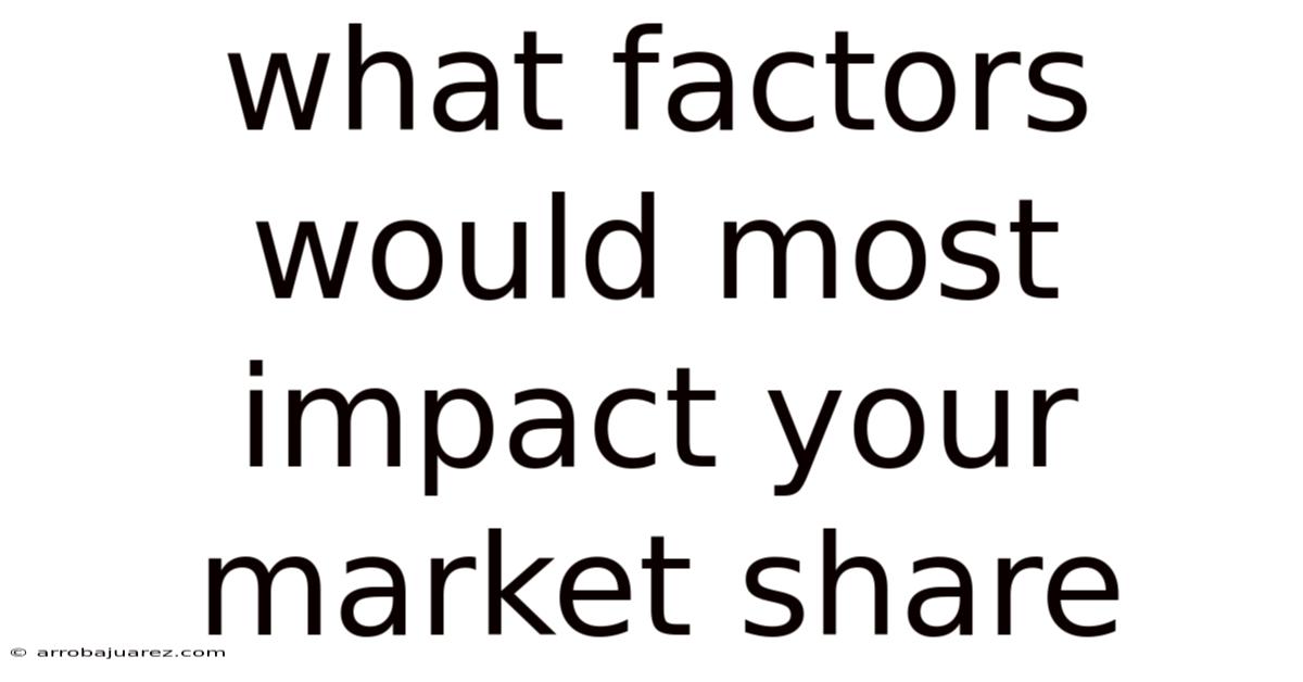 What Factors Would Most Impact Your Market Share