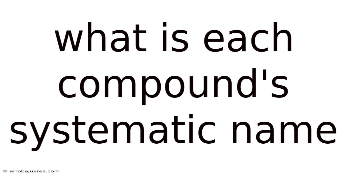 What Is Each Compound's Systematic Name
