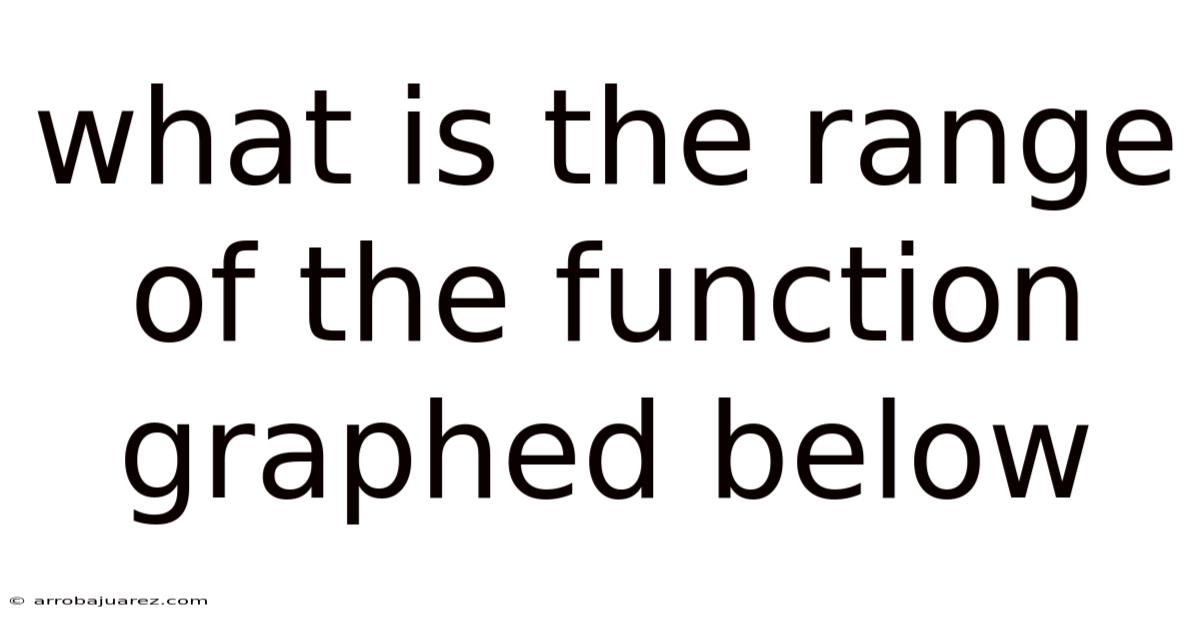 What Is The Range Of The Function Graphed Below