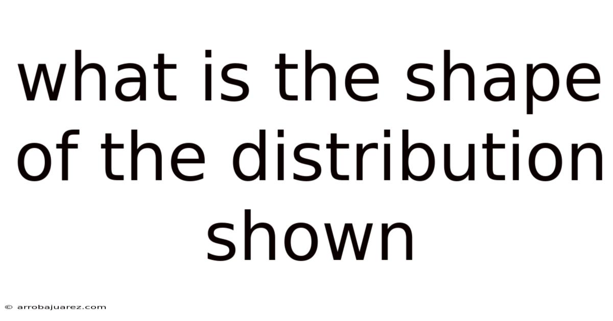 What Is The Shape Of The Distribution Shown