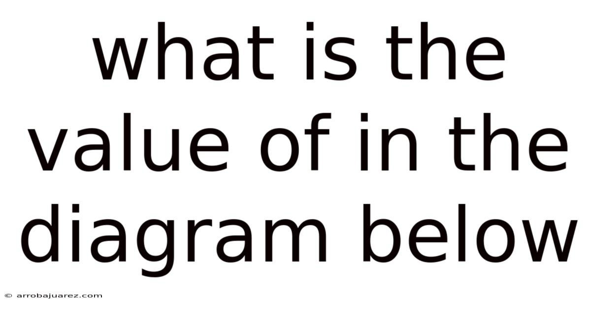 What Is The Value Of In The Diagram Below
