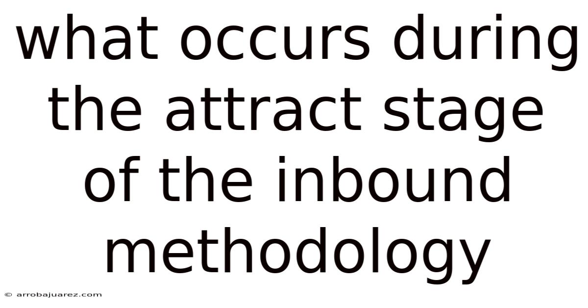 What Occurs During The Attract Stage Of The Inbound Methodology
