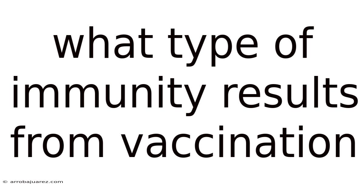 What Type Of Immunity Results From Vaccination