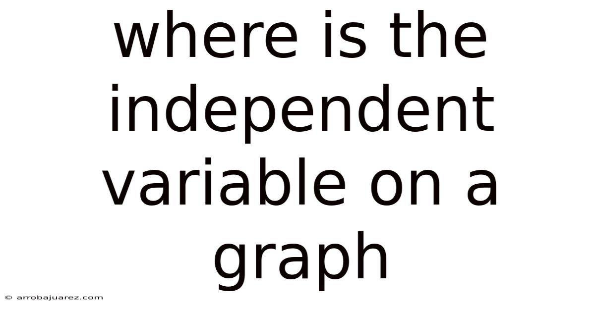 Where Is The Independent Variable On A Graph