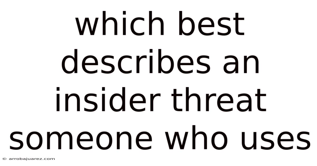 Which Best Describes An Insider Threat Someone Who Uses