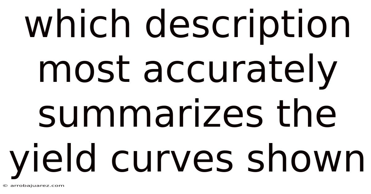 Which Description Most Accurately Summarizes The Yield Curves Shown