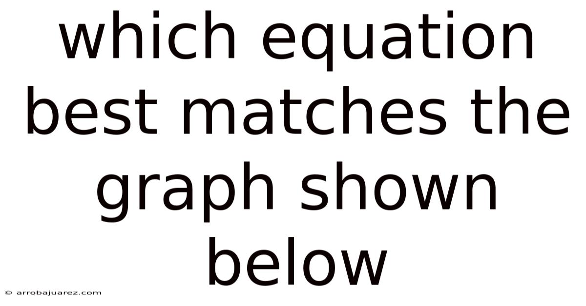 Which Equation Best Matches The Graph Shown Below