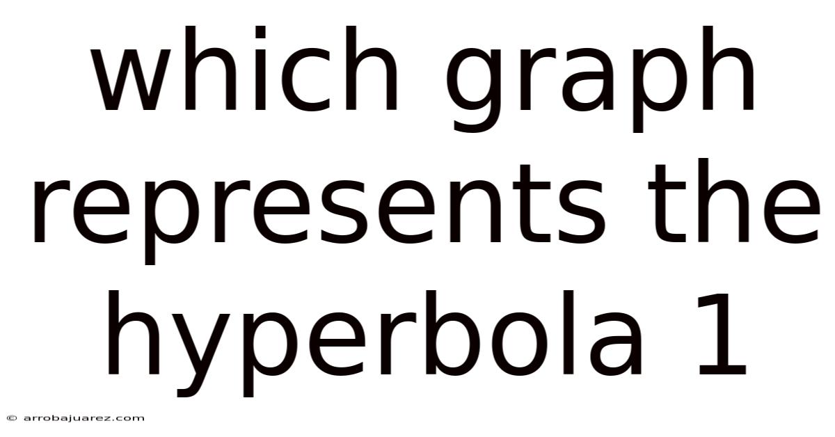 Which Graph Represents The Hyperbola 1