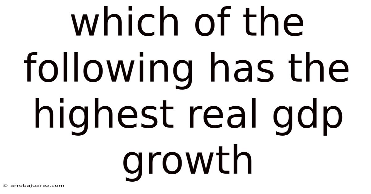 Which Of The Following Has The Highest Real Gdp Growth