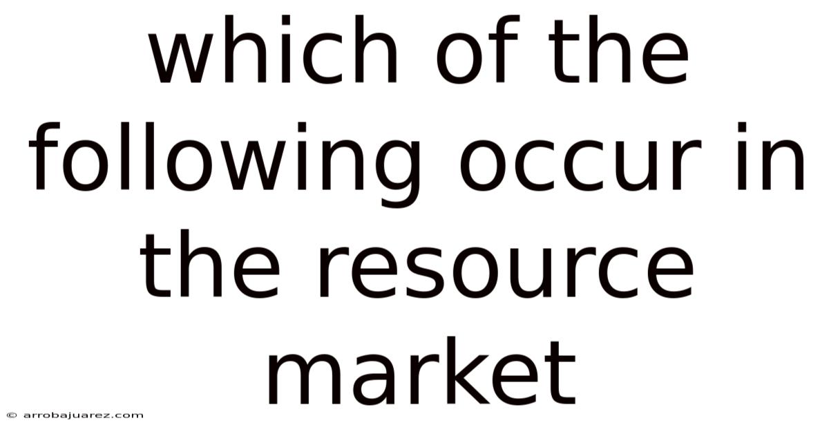 Which Of The Following Occur In The Resource Market