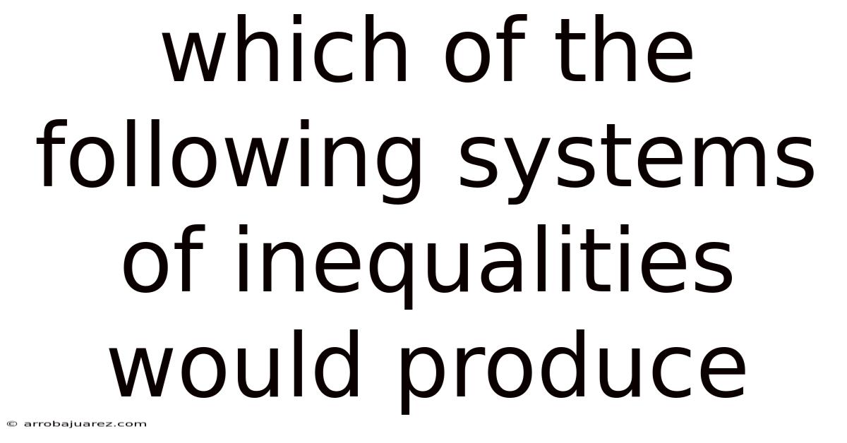 Which Of The Following Systems Of Inequalities Would Produce