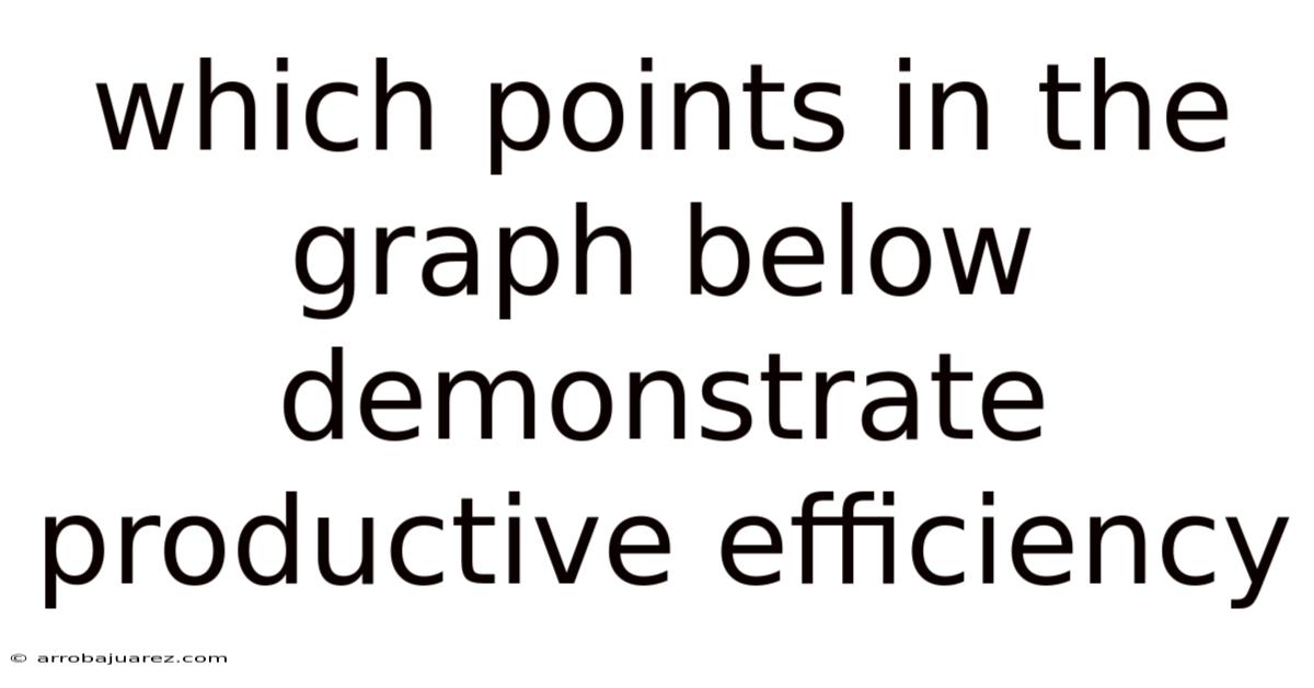 Which Points In The Graph Below Demonstrate Productive Efficiency
