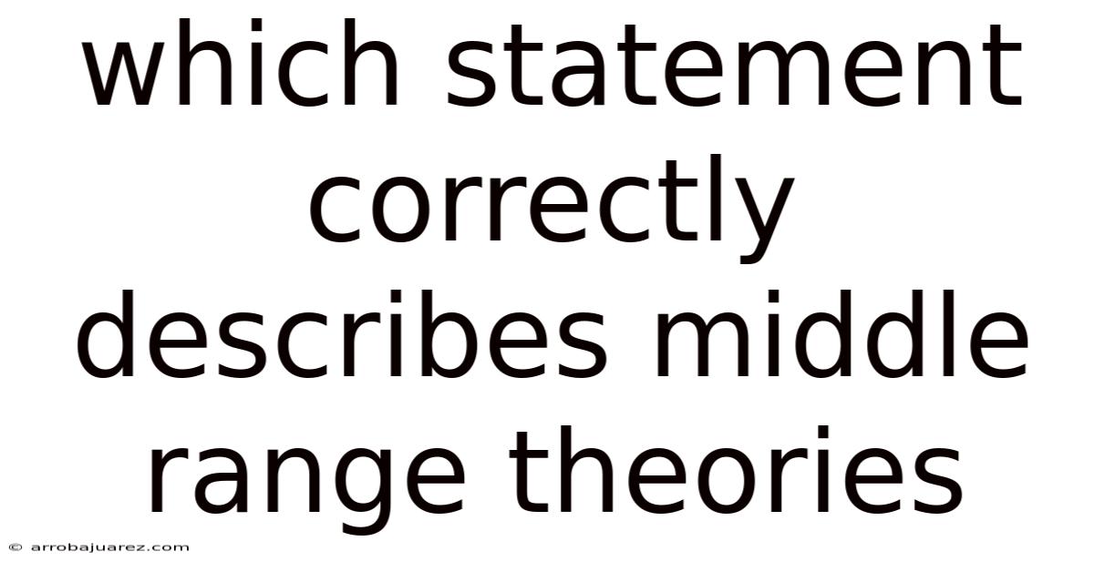Which Statement Correctly Describes Middle Range Theories