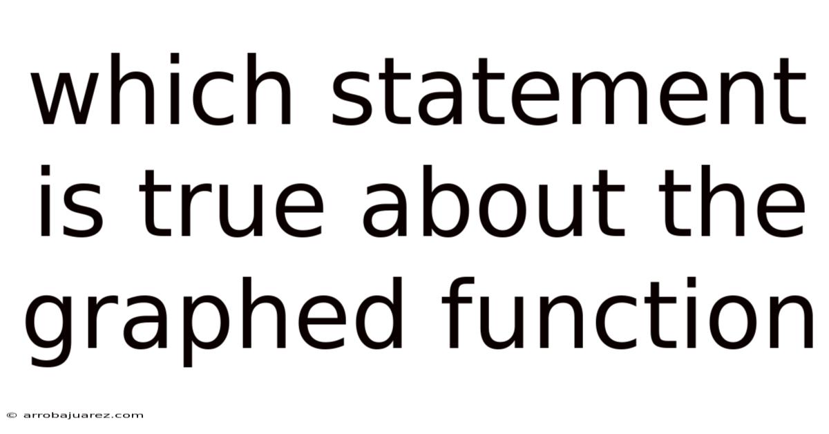Which Statement Is True About The Graphed Function