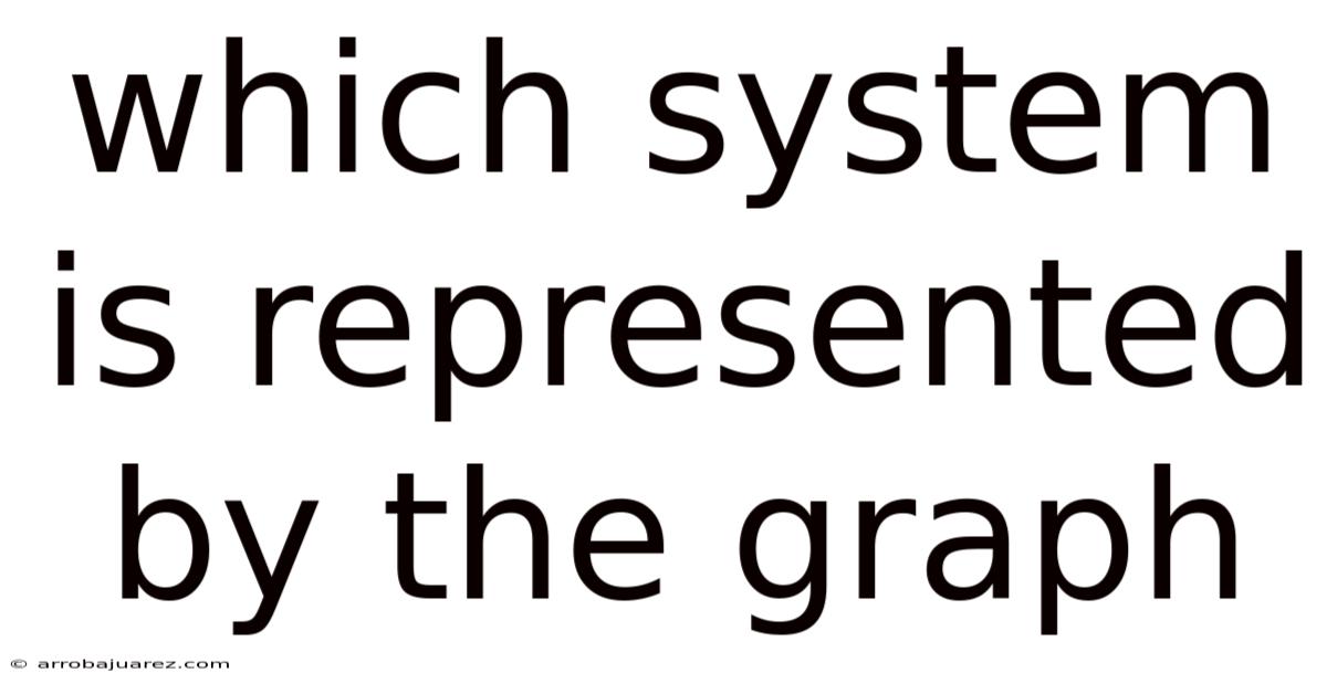 Which System Is Represented By The Graph