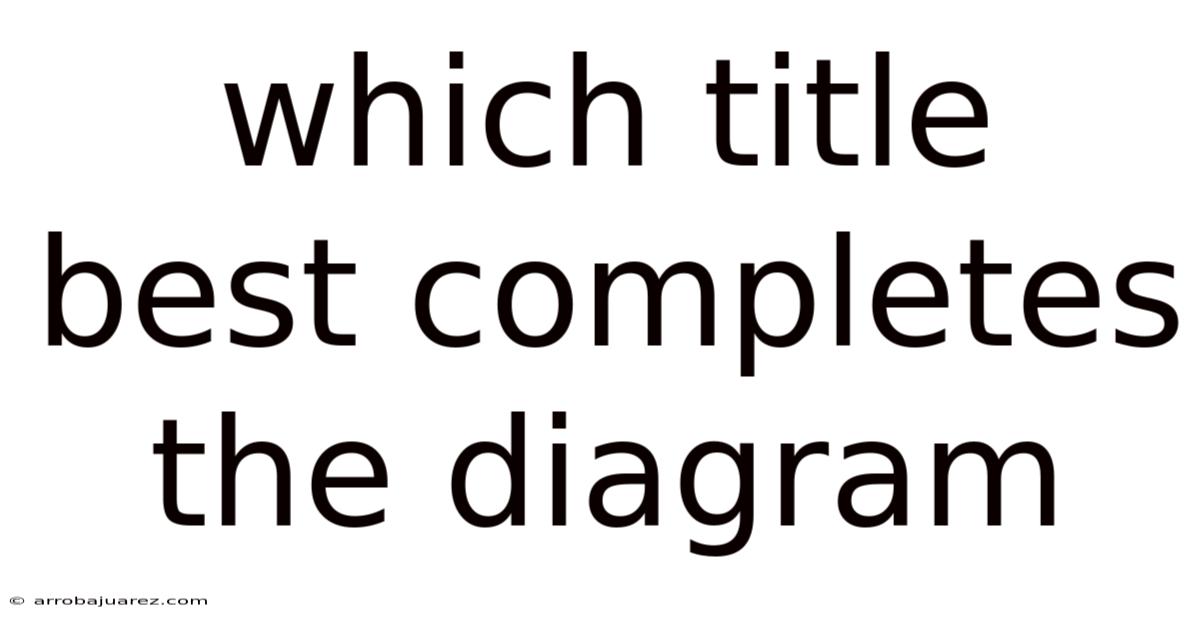 Which Title Best Completes The Diagram