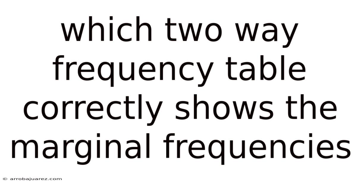 Which Two Way Frequency Table Correctly Shows The Marginal Frequencies