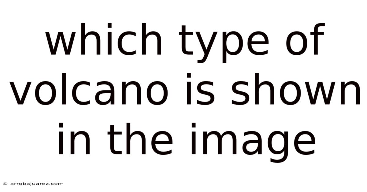 Which Type Of Volcano Is Shown In The Image