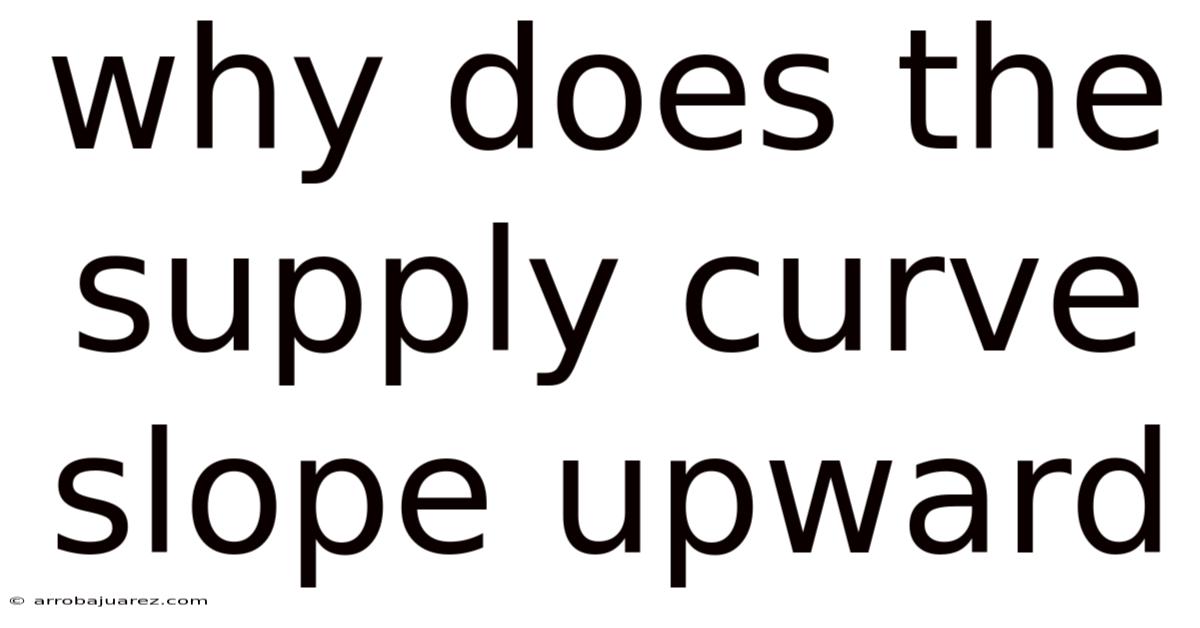 Why Does The Supply Curve Slope Upward