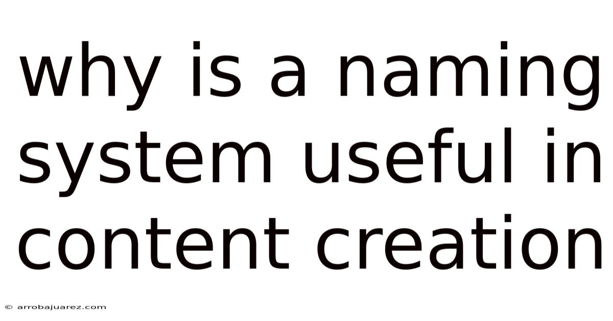 Why Is A Naming System Useful In Content Creation