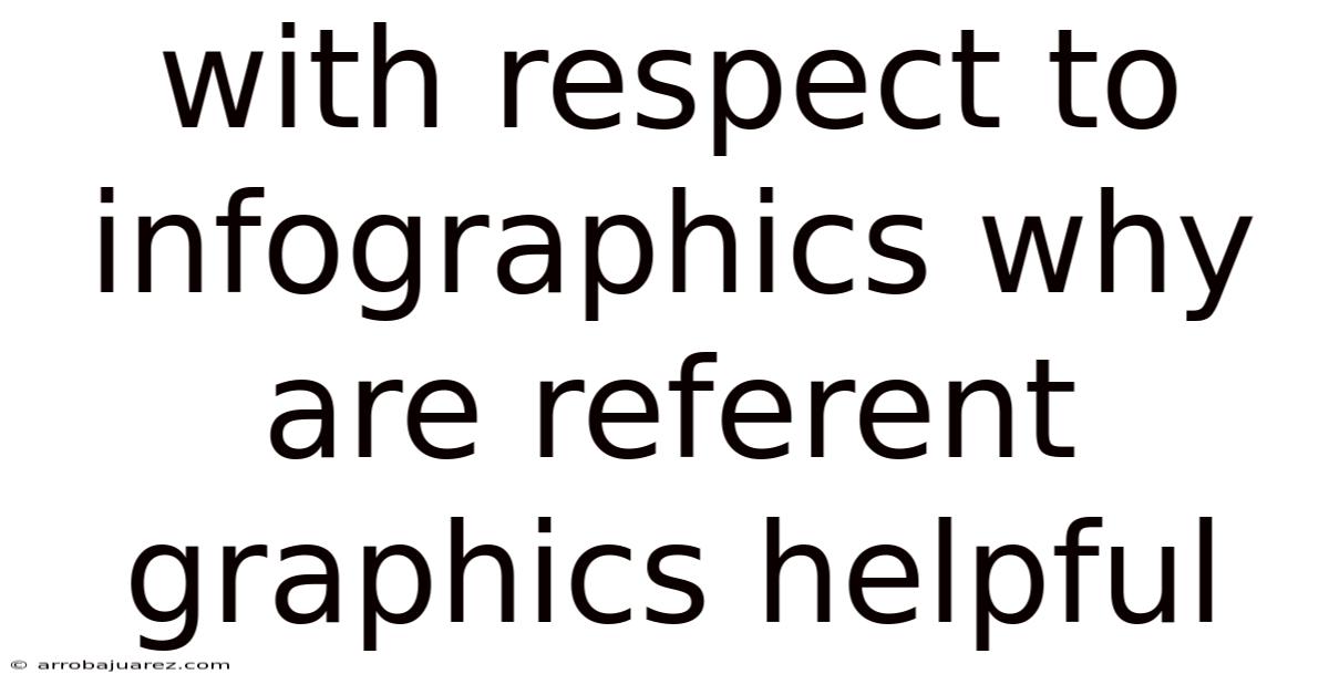 With Respect To Infographics Why Are Referent Graphics Helpful