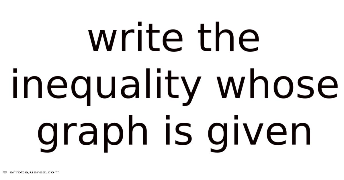 Write The Inequality Whose Graph Is Given