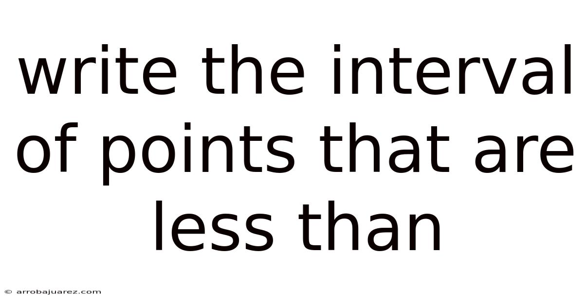 Write The Interval Of Points That Are Less Than